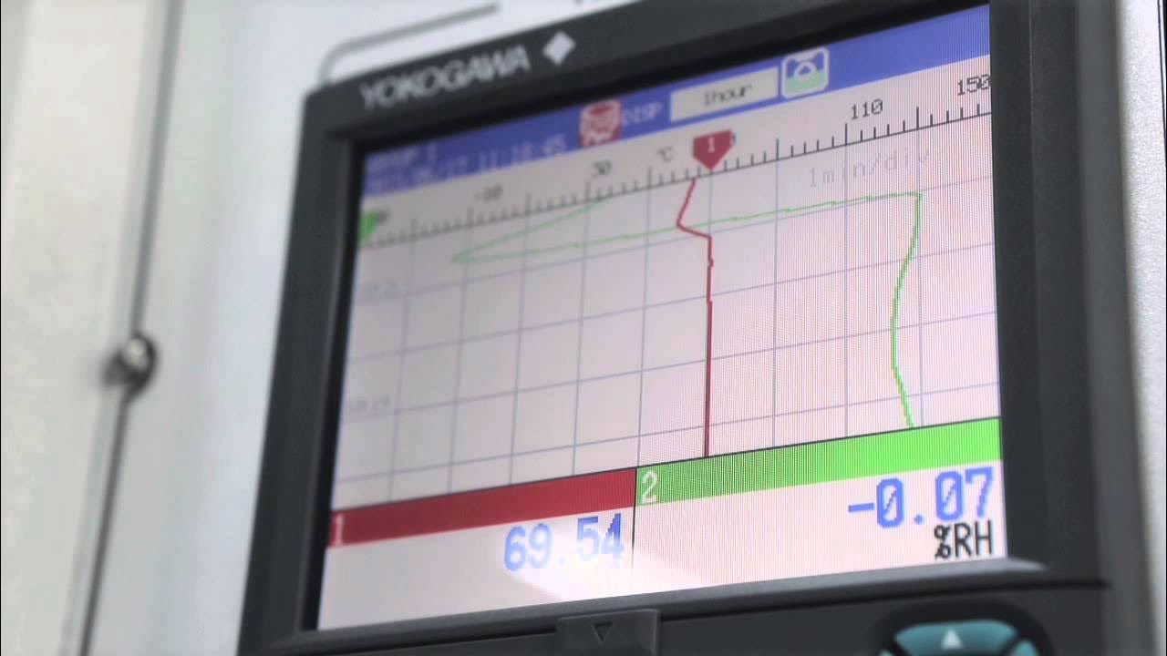 Load video: 